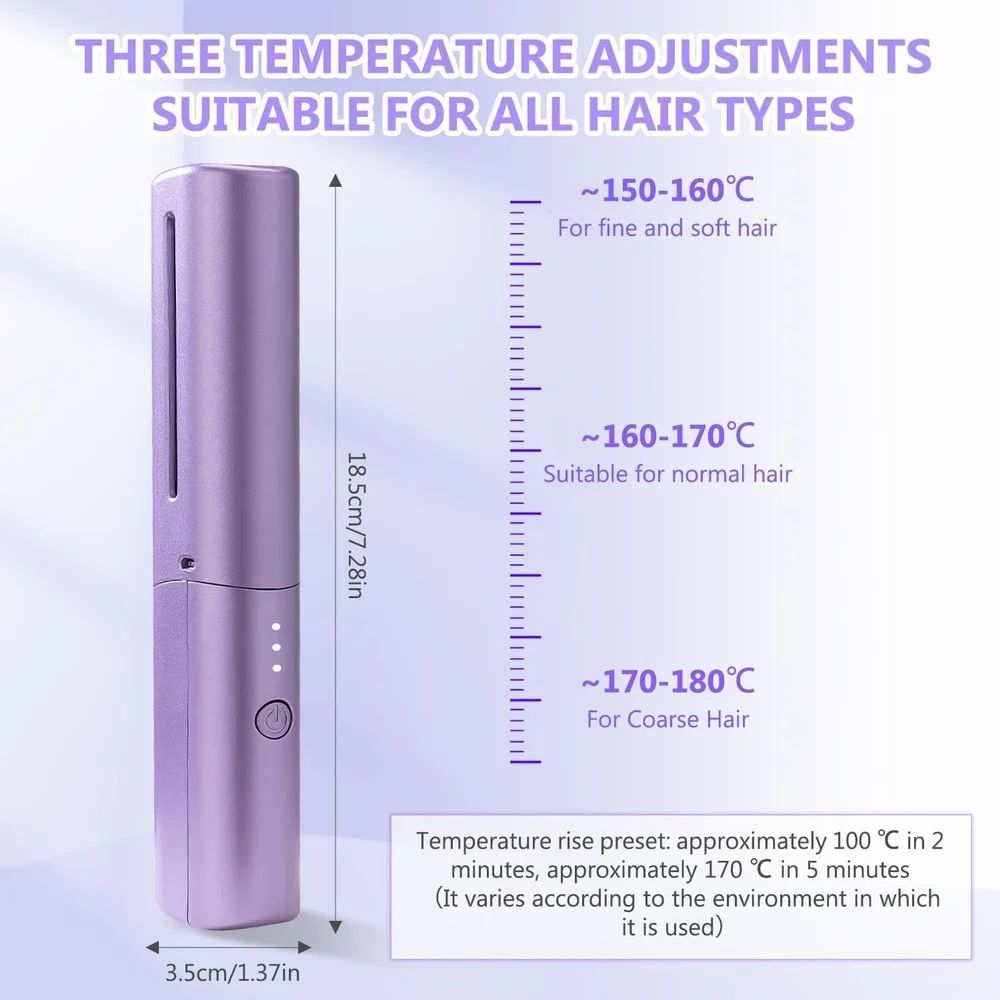 2 in 1 Hair Straightener